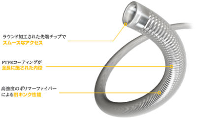 【美品未使用】屈性回避　Quickdodge Flexors RF英 FAB 屈性回避/Quickdodge Flexors HNT CF日本語版 - メルカリ